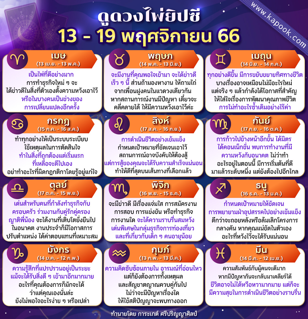 ดูดวงไพ่ยิปซี ดูดวงไพ่ยิปซี