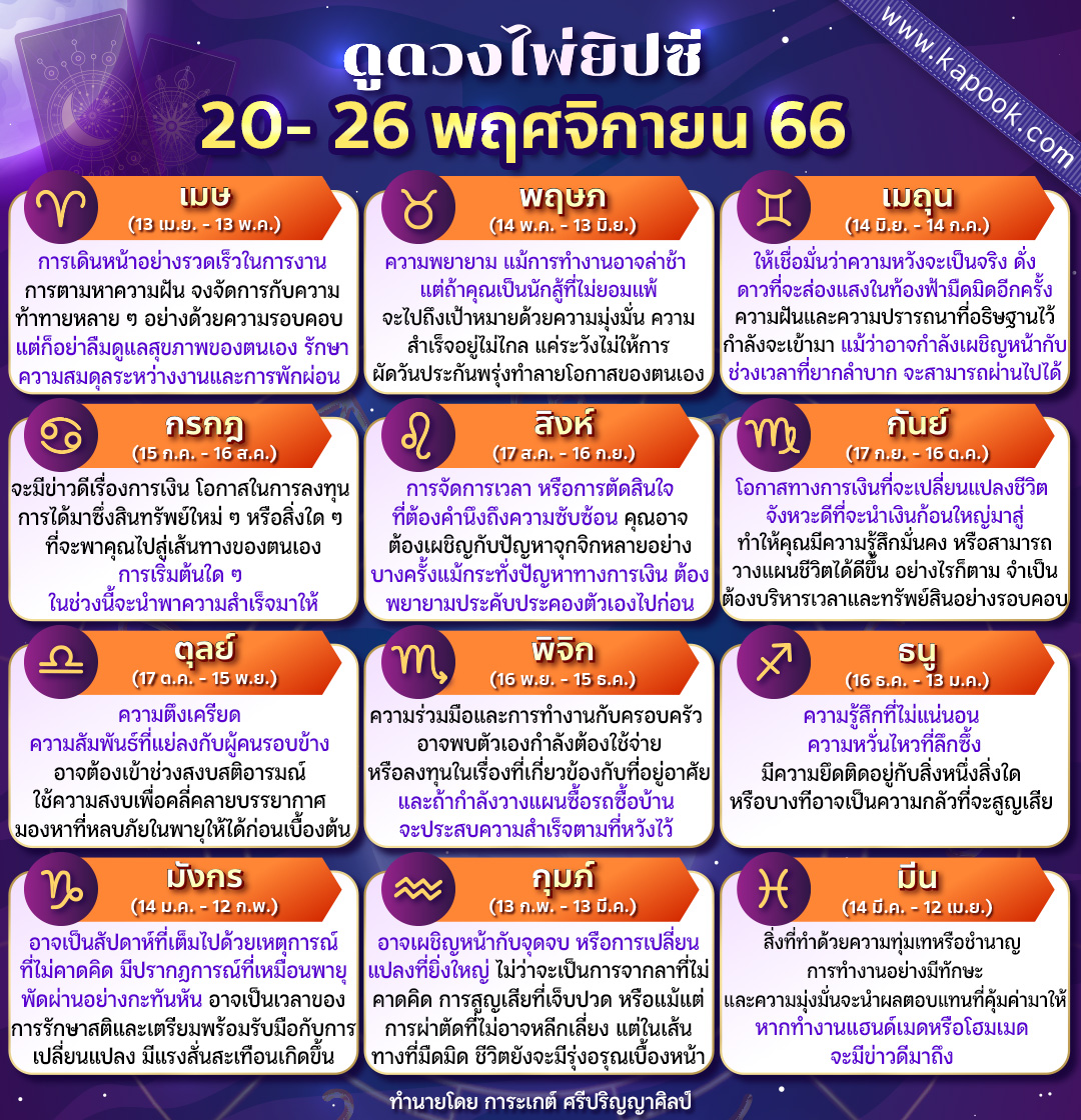 ดูดวงไพ่ยิปซี ดูดวงไพ่ยิปซี