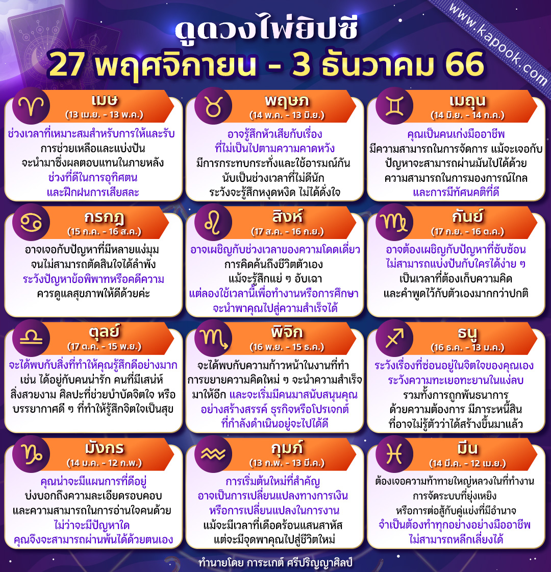 ดูดวงไพ่ยิปซี ดูดวงไพ่ยิปซี