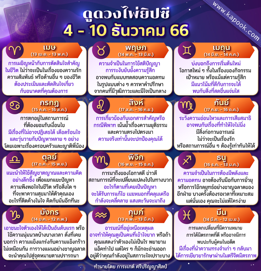 ดูดวงไพ่ยิปซี ดูดวงไพ่ยิปซี