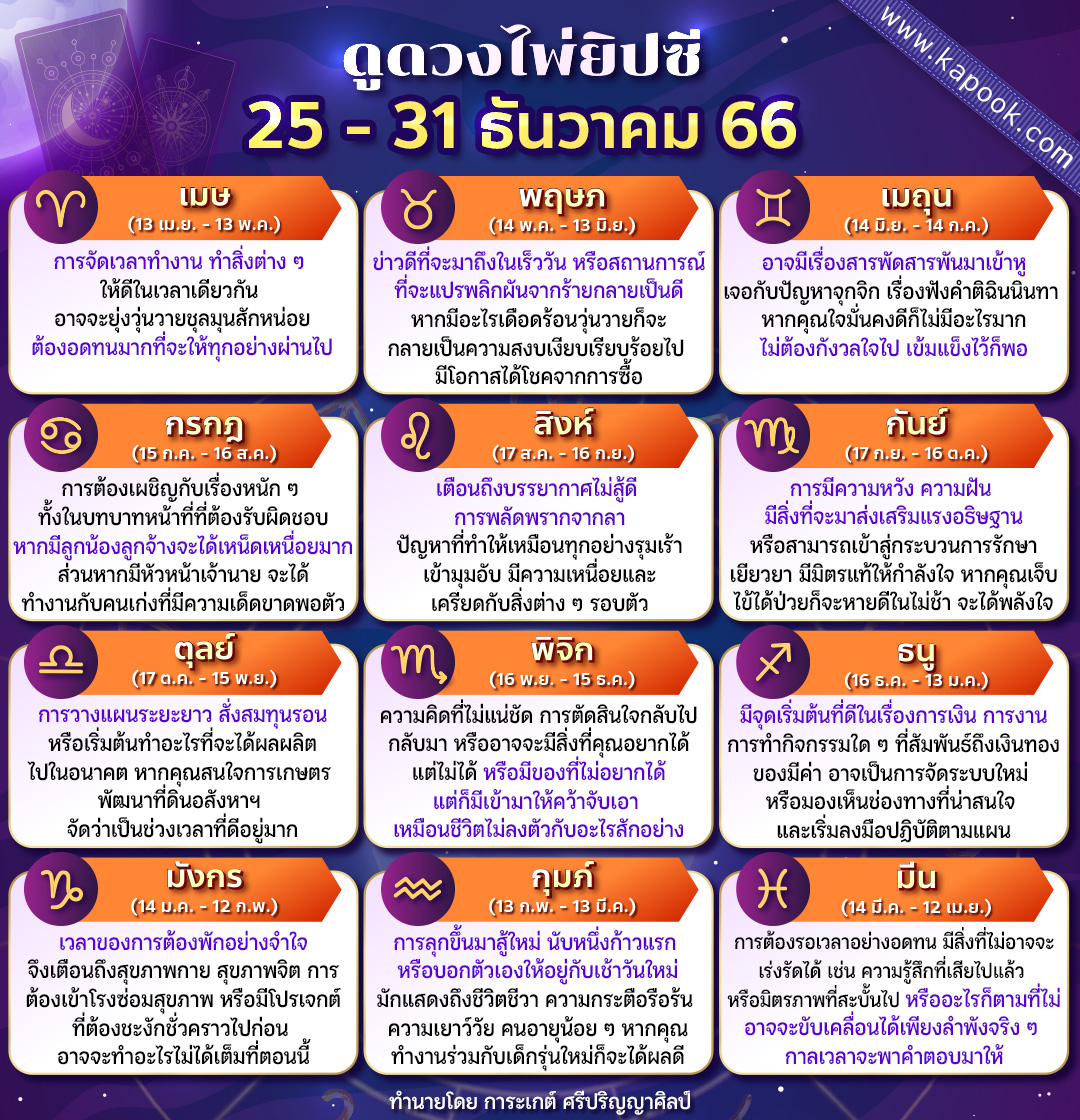 ดูดวงไพ่ยิปซี ดูดวงไพ่ยิปซี