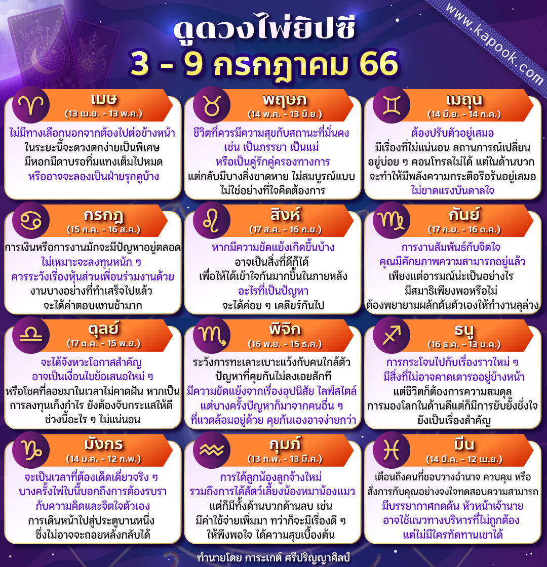 ดูดวงไพ่ยิปซี ดูดวงไพ่ยิปซี