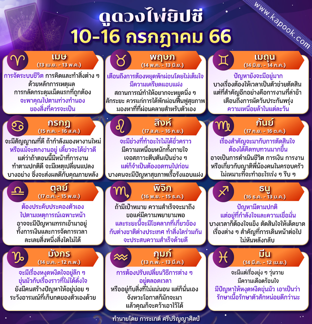ดูดวงไพ่ยิปซี ดูดวงไพ่ยิปซี