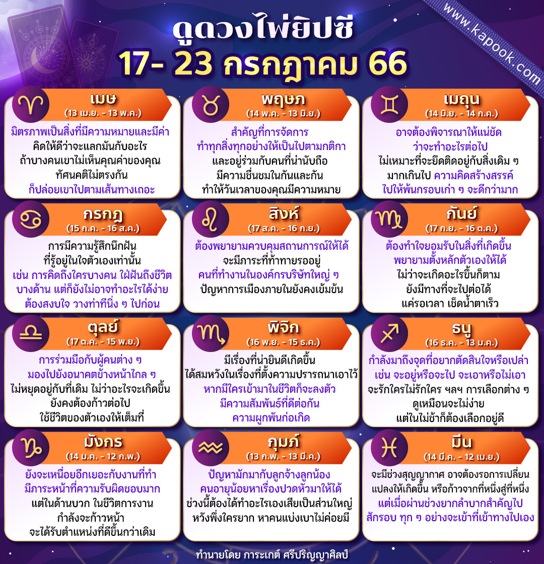 ดูดวงไพ่ยิปซี ดูดวงไพ่ยิปซี