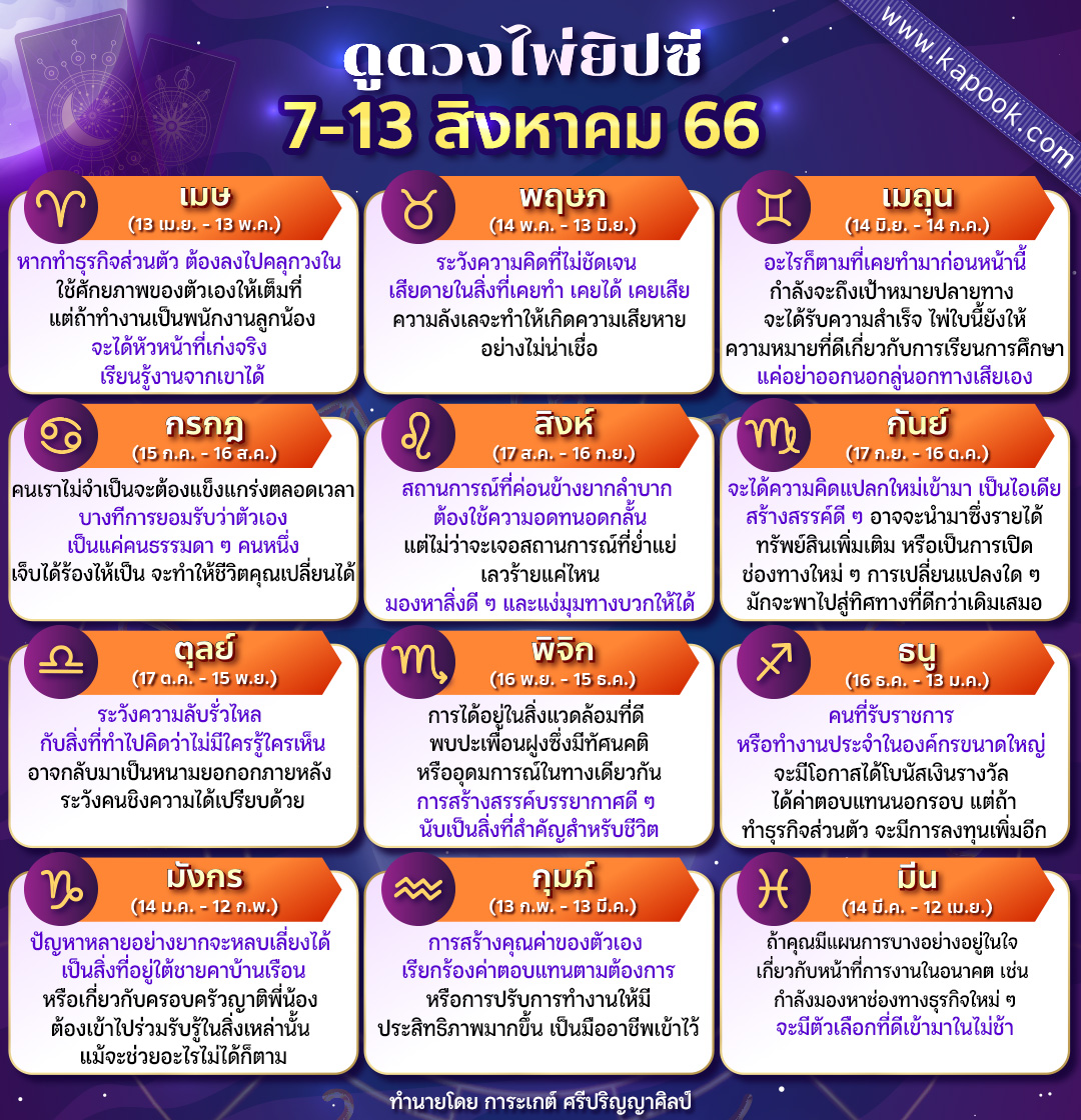 ดูดวงไพ่ยิปซี ดูดวงไพ่ยิปซี