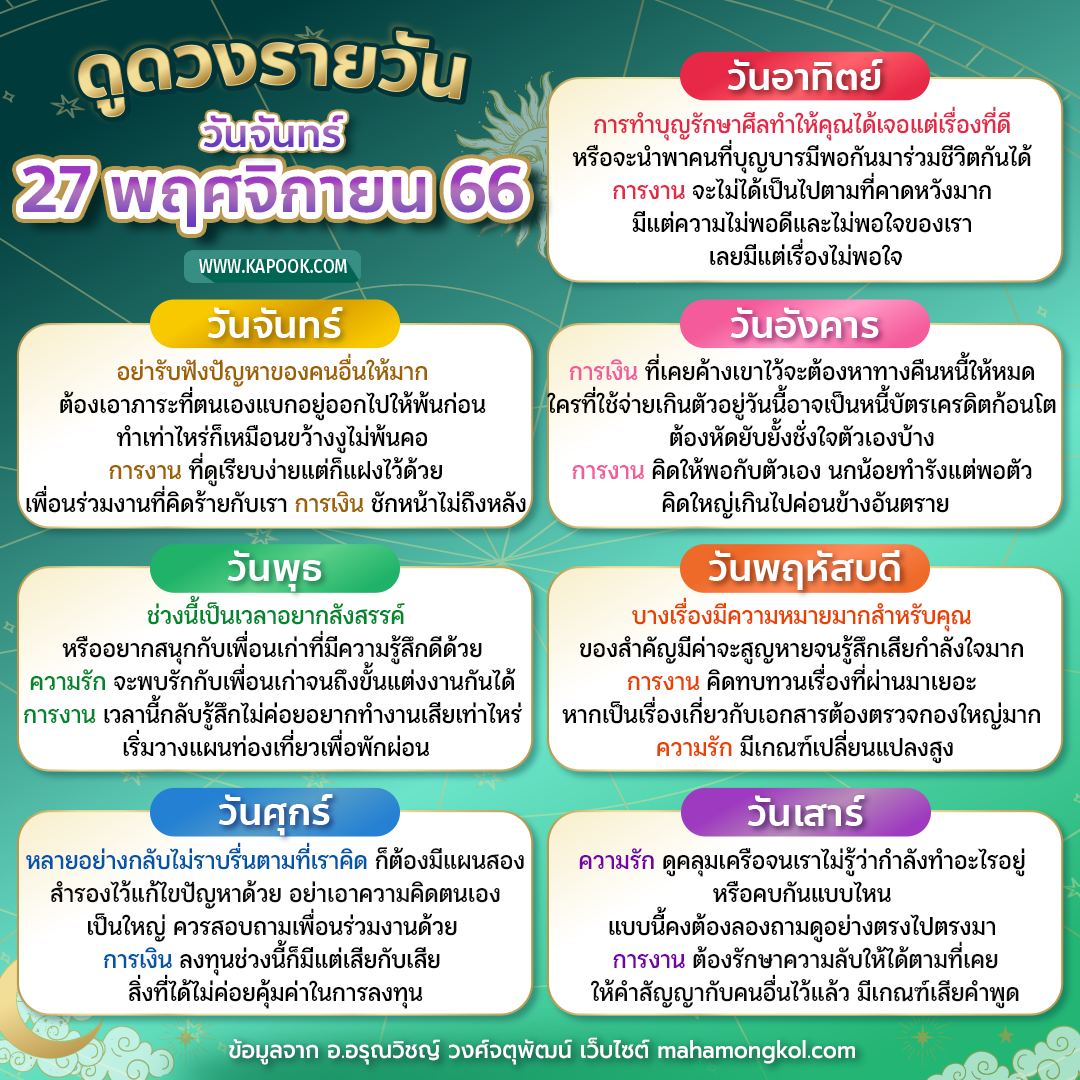 ดูดวงรายวัน ดูดวงรายวัน