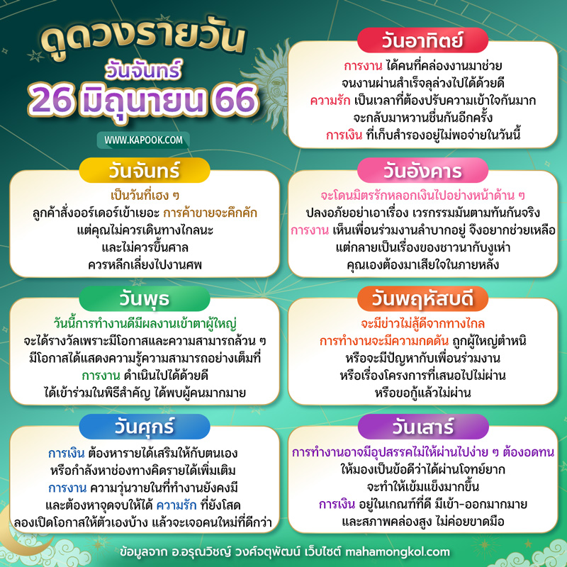 ดูดวงรายวัน ดูดวงรายวัน