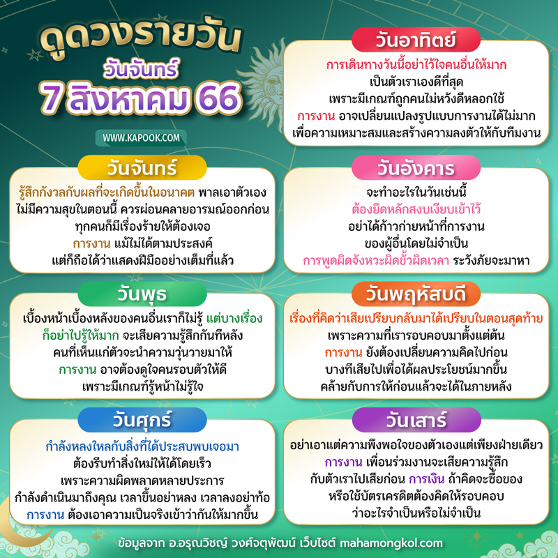 ดูดวงรายวัน ดูดวงรายวัน