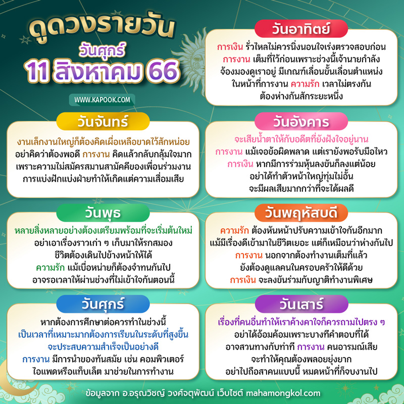 ดูดวงรายวัน ดูดวงรายวัน