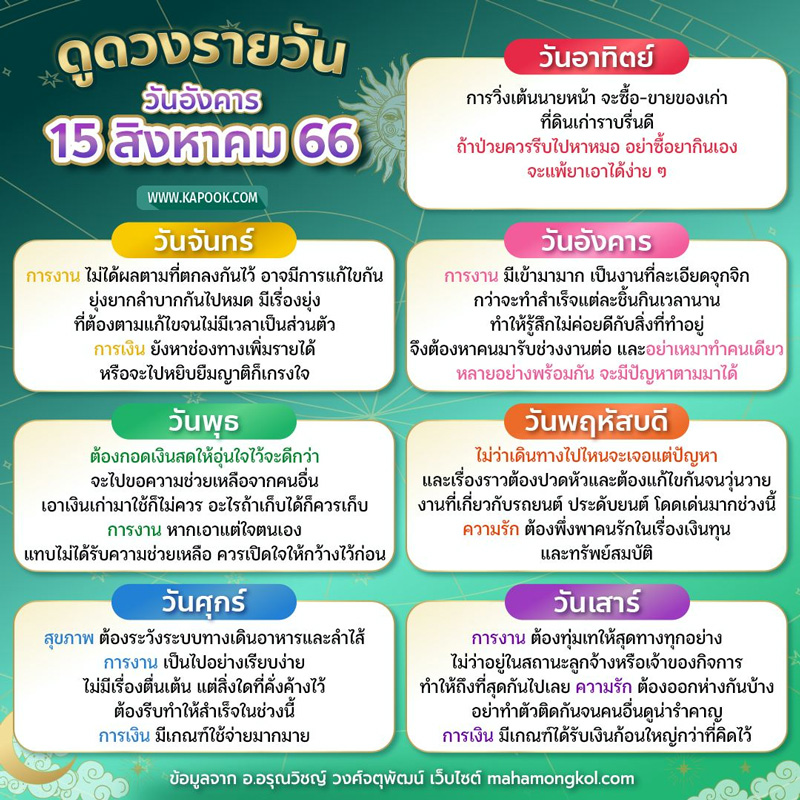 ดูดวงรายวัน ดูดวงรายวัน