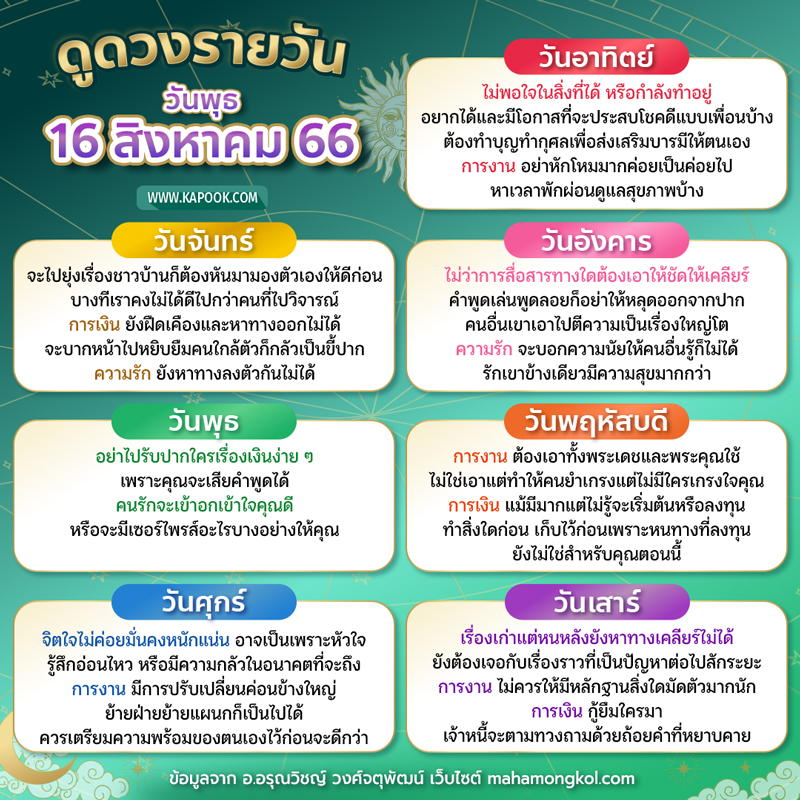 ดูดวงรายวัน ดูดวงรายวัน