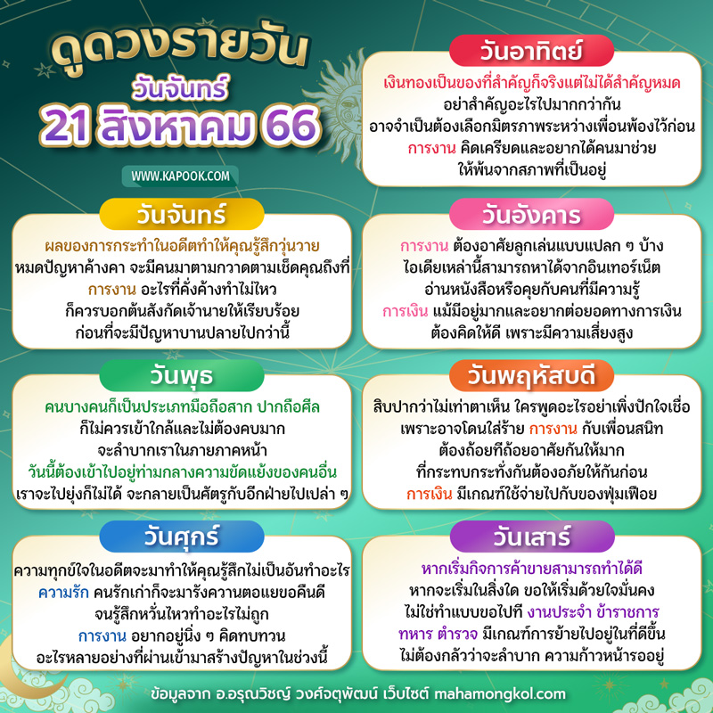 ดูดวงรายวัน ดูดวงรายวัน