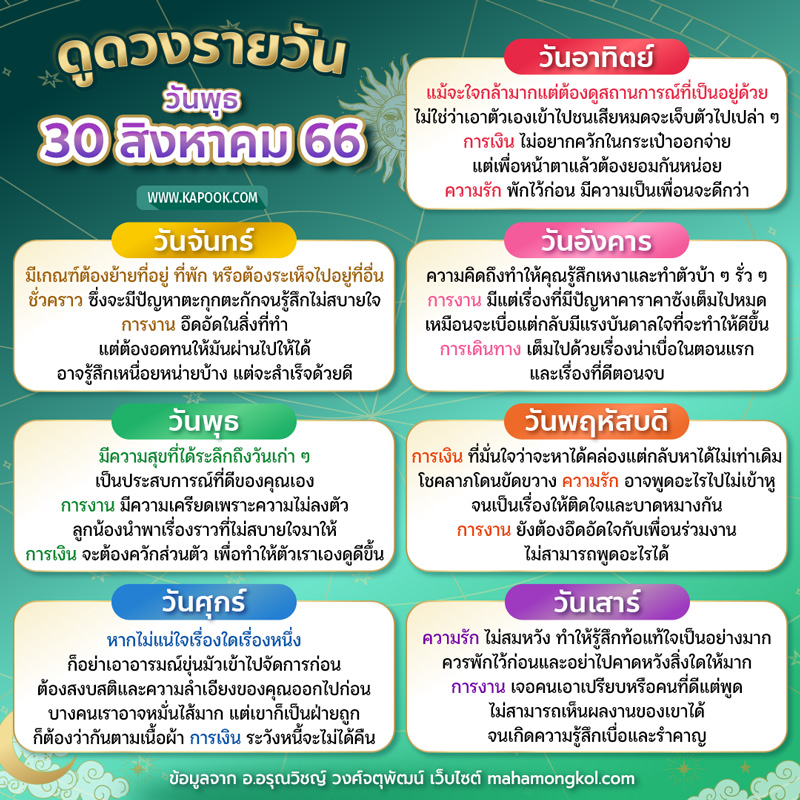 ดูดวงรายวัน ดูดวงรายวัน