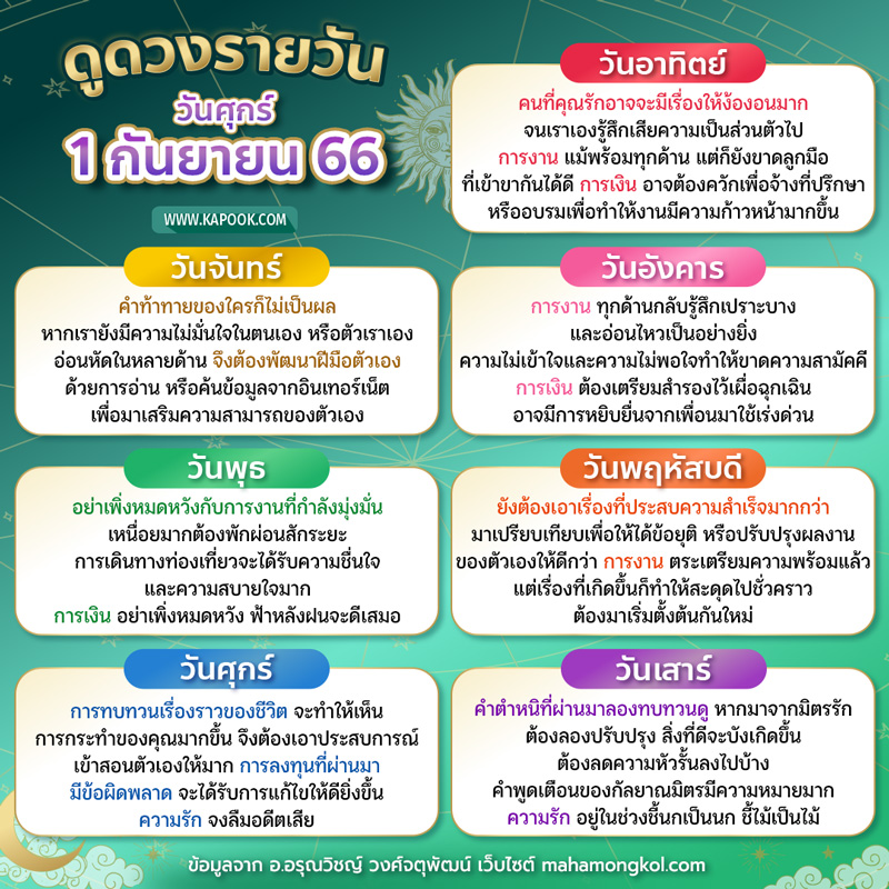 ดูดวงรายวัน ดูดวงรายวัน