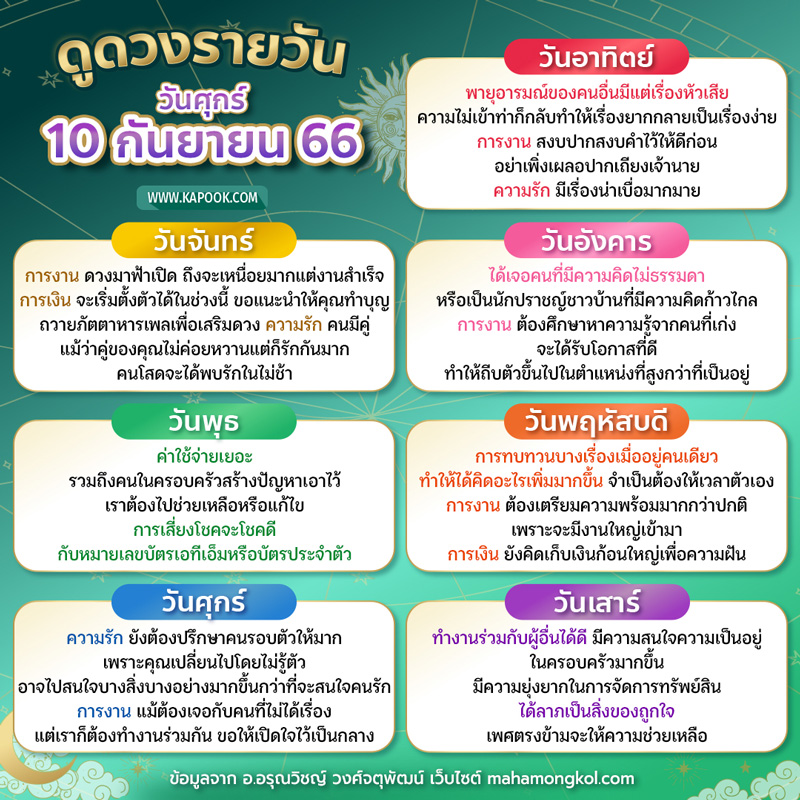 ดูดวงรายวัน ดูดวงรายวัน