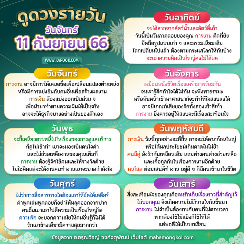 ดูดวงรายวัน ดูดวงรายวัน