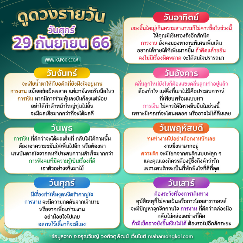 ดูดวงรายวัน ดูดวงรายวัน