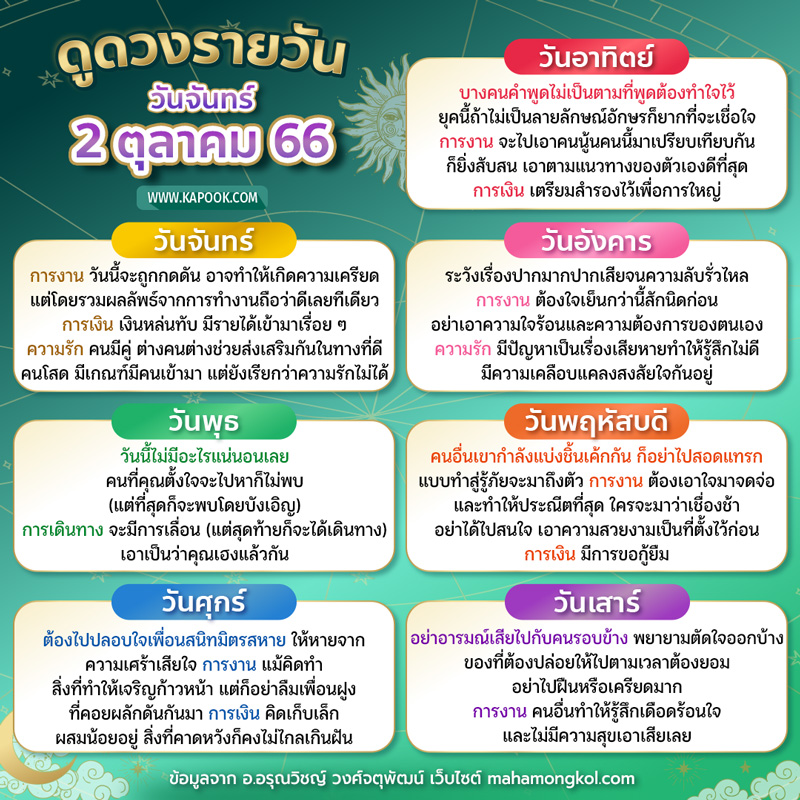 ดูดวงรายวัน ดูดวงรายวัน