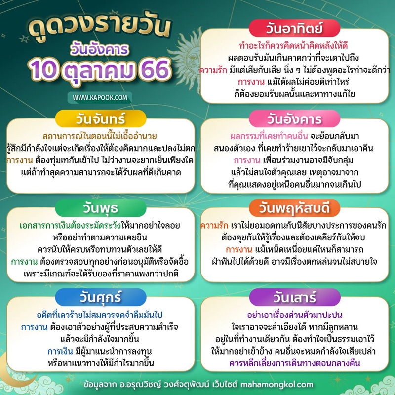 ดูดวงรายวัน ดูดวงรายวัน