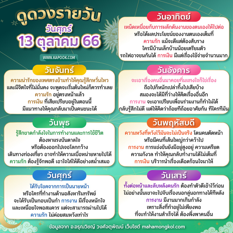 ดูดวงรายวัน ดูดวงรายวัน