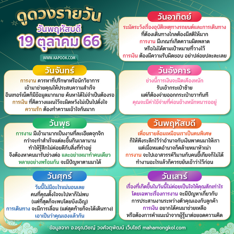 ดูดวงรายวัน ดูดวงรายวัน