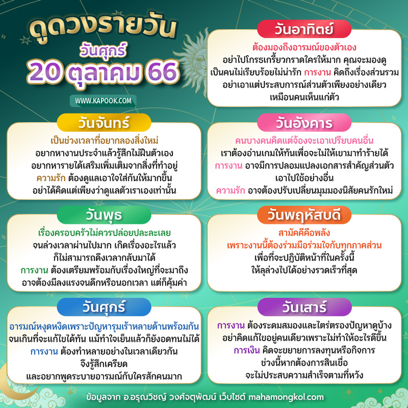 ดูดวงรายวัน ดูดวงรายวัน