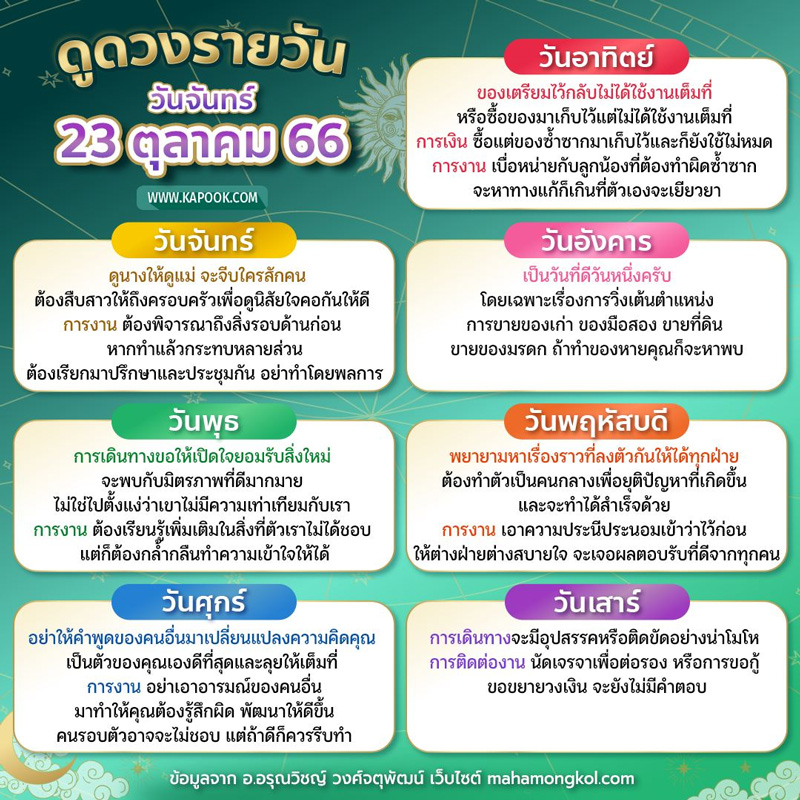 ดูดวงรายวัน ดูดวงรายวัน