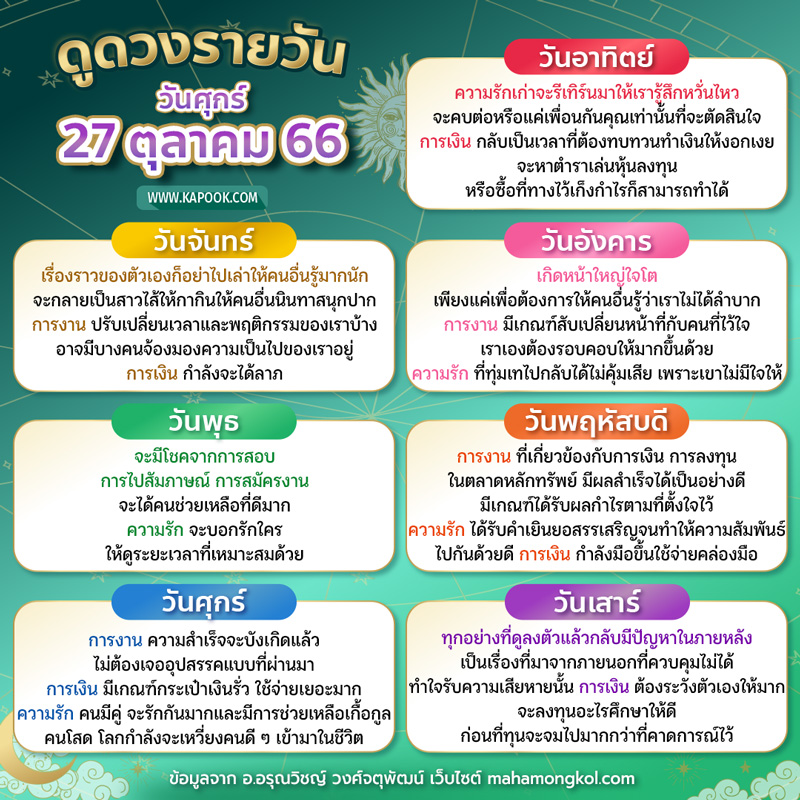 ดูดวงรายวัน ดูดวงรายวัน