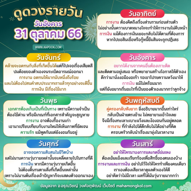 ดูดวงรายวัน ดูดวงรายวัน