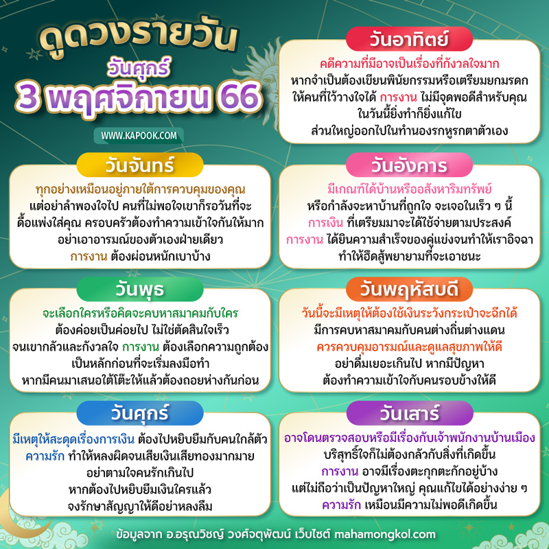 ดูดวงรายวัน ดูดวงรายวัน