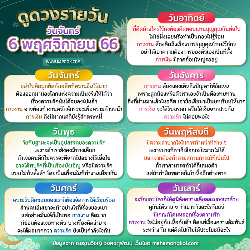 ดูดวงรายวัน ดูดวงรายวัน