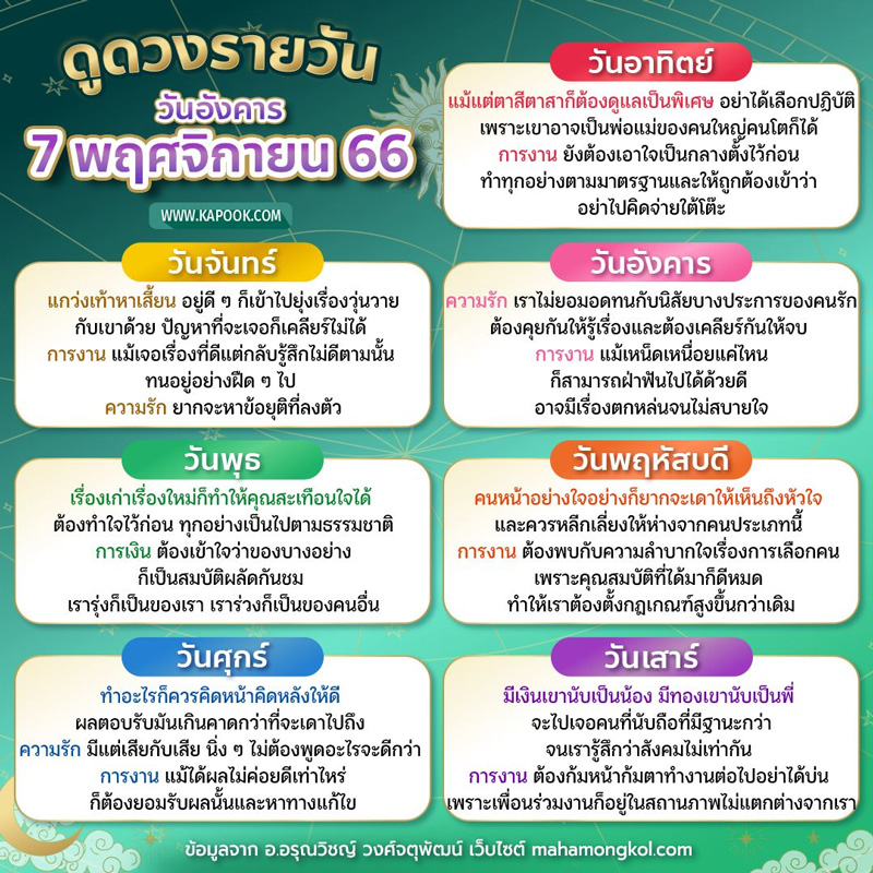 ดูดวงรายวัน ดูดวงรายวัน