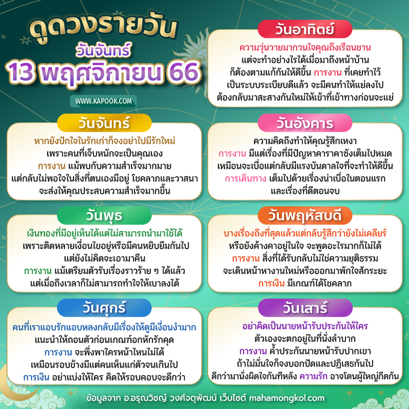 ดูดวงรายวัน ดูดวงรายวัน