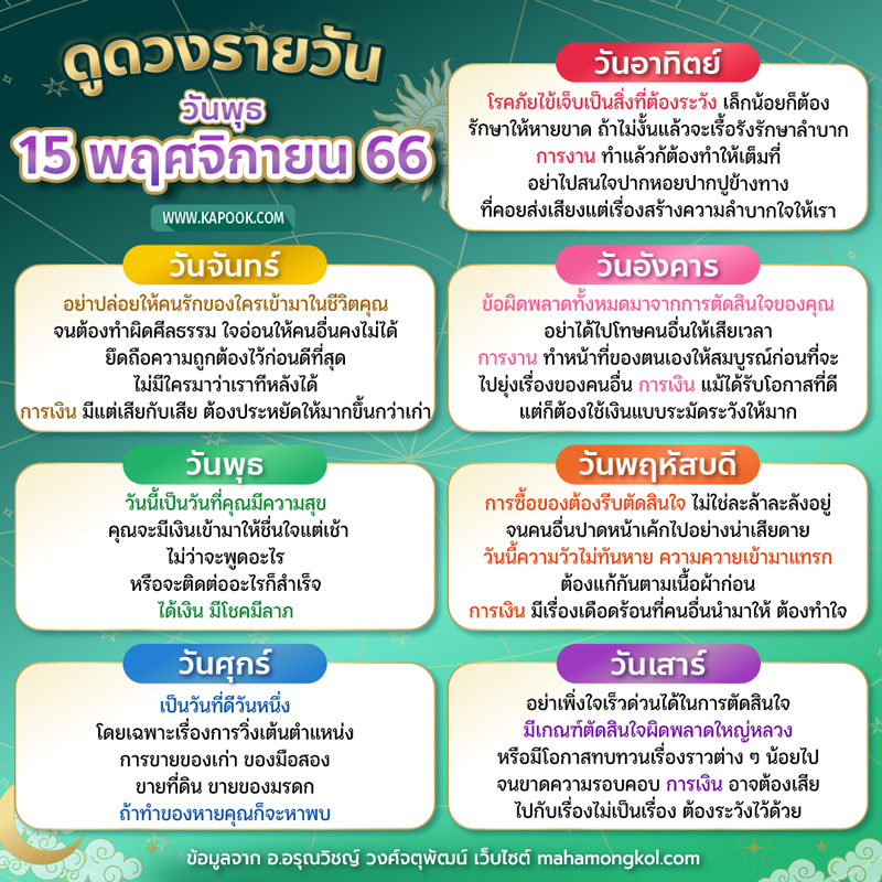 ดูดวงรายวัน ดูดวงรายวัน