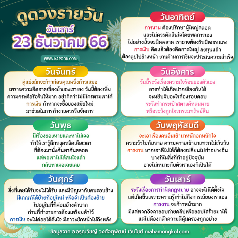 ดูดวงรายวัน ดูดวงรายวัน