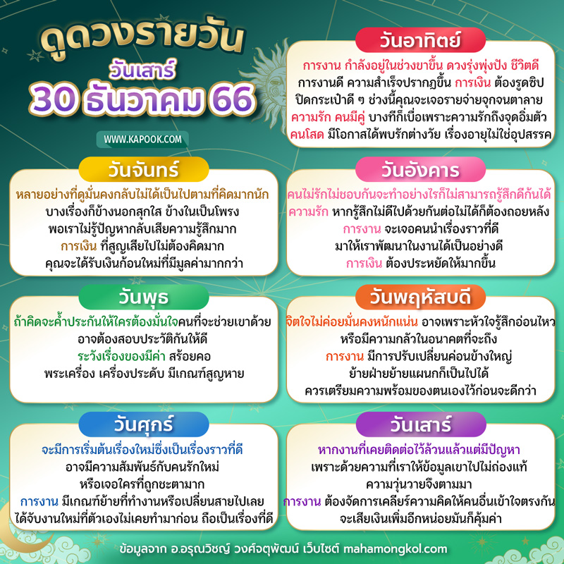 ดูดวงรายวัน ดูดวงรายวัน