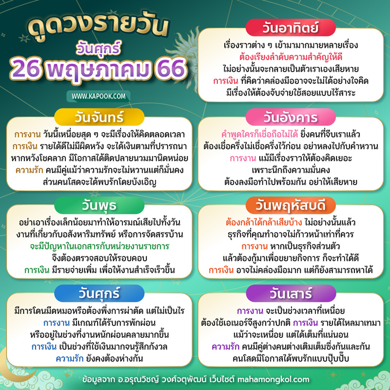 ดูดวงรายวัน ดูดวงรายวัน