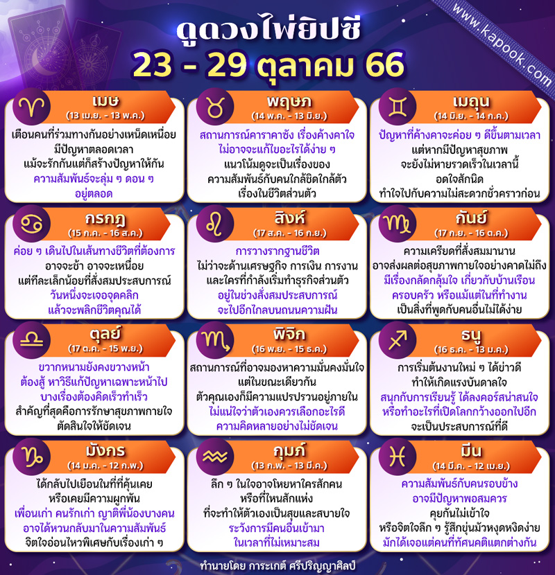 ดูดวงไพ่ยิปซี ดูดวงไพ่ยิปซี