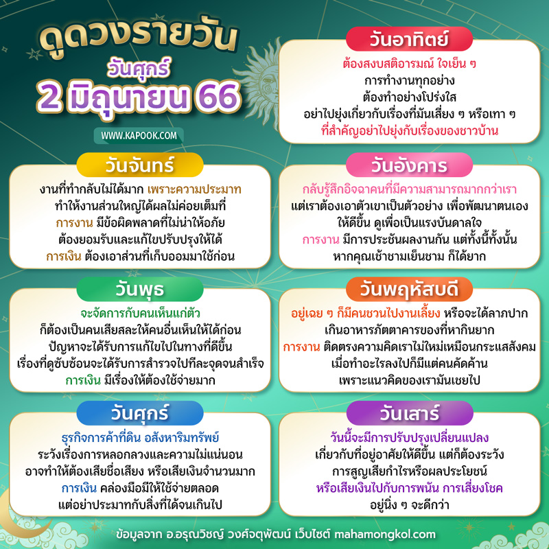 ดูดวงรายวัน ดูดวงรายวัน