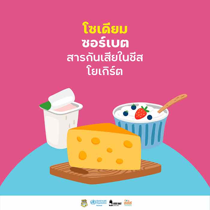 อาหารที่มีโซเดียมสูง อาหารที่มีโซเดียมสูง
