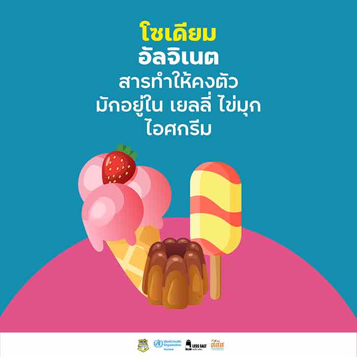 อาหารที่มีโซเดียมสูง อาหารที่มีโซเดียมสูง