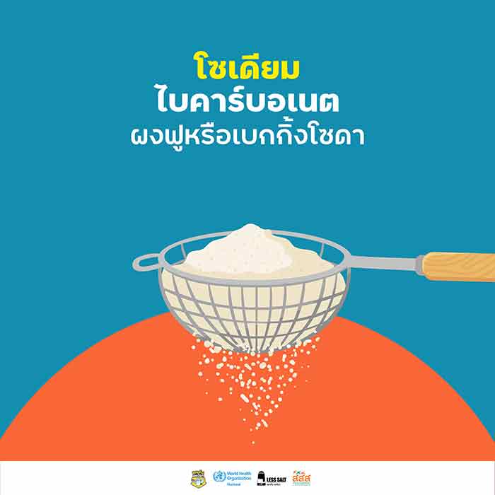 โซเดียม โซเดียม