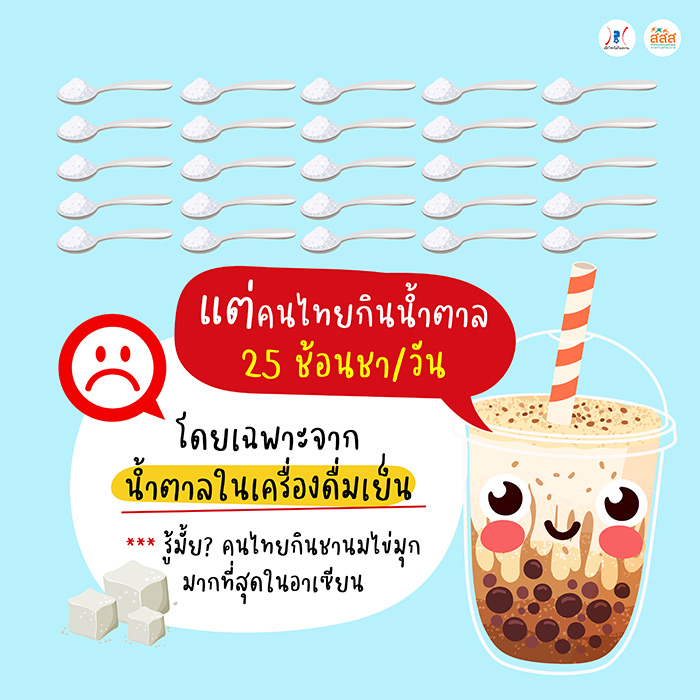 ติดกินหวาน ติดกินหวาน