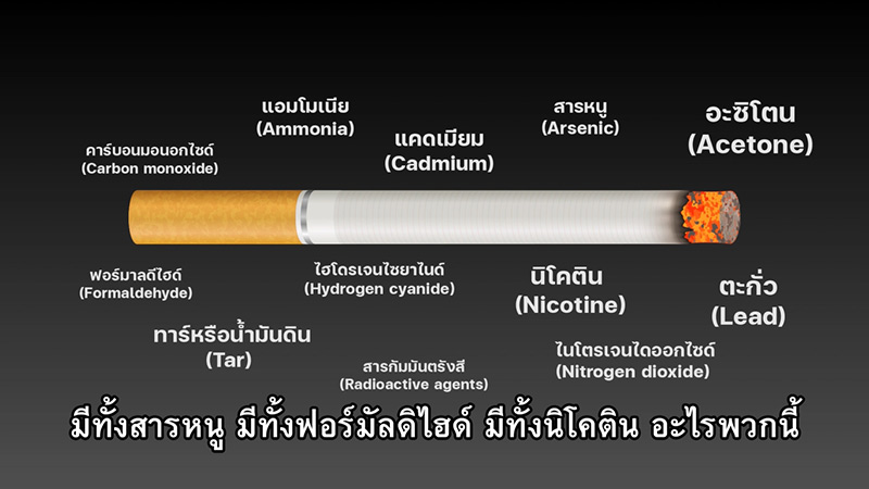 ควันบุหรี่มือสอง ควันบุหรี่มือสอง