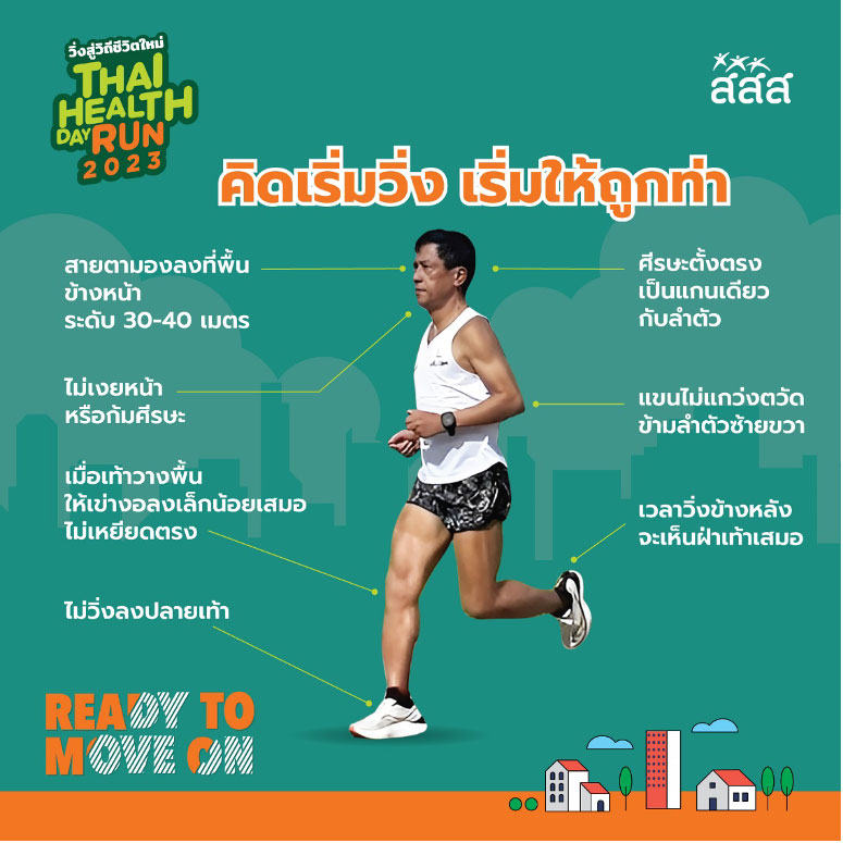 ท่าวิ่งที่ถูกต้อง ท่าวิ่งที่ถูกต้อง