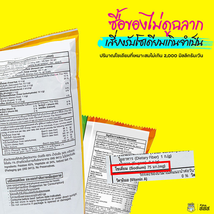 พฤติกรรมกินเค็ม พฤติกรรมกินเค็ม