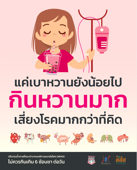 กินหวานเสี่ยงโรค กินหวานเสี่ยงโรค