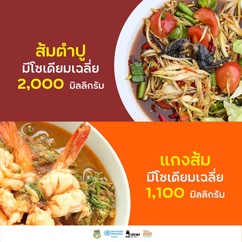 โซเดียม โซเดียม