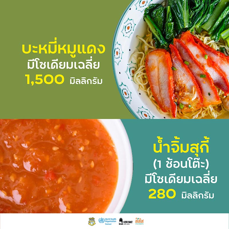 โซเดียม โซเดียม