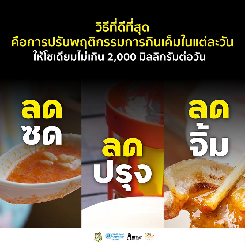 โซเดียม โซเดียม